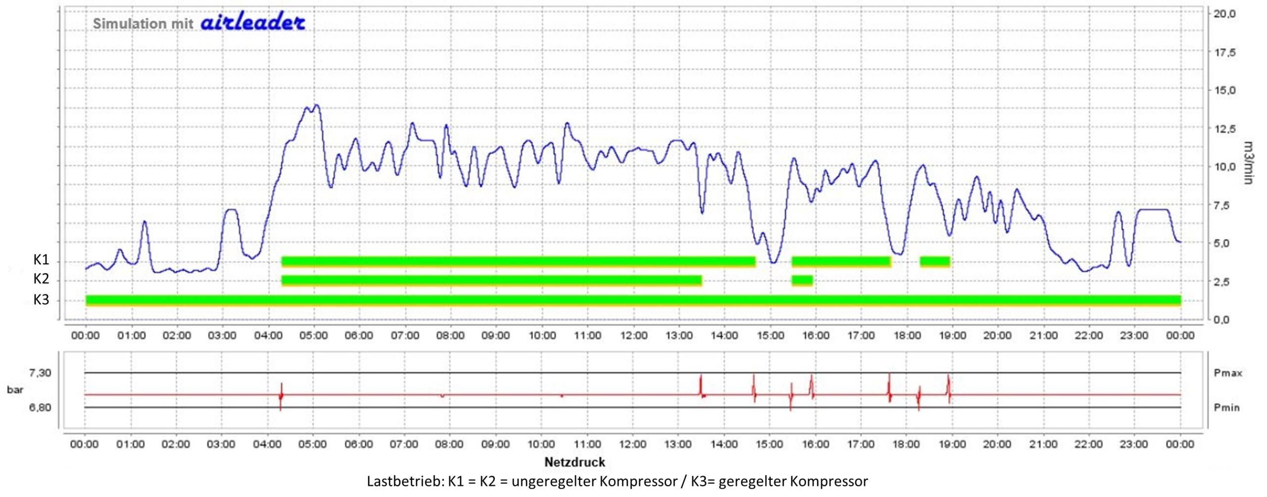 BildAufmacher FlexAir GmbH